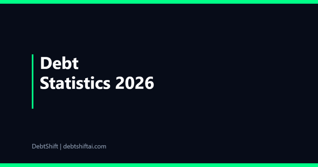 Dark featured image reading Debt Statistics 2026 for DebtShift